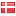 kalorietabel.dk hosted country